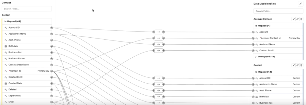 Salesforce-Data-Cloud合格対策